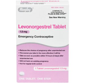 Levonorgestrel emergency contraceptive tablets packaging.
